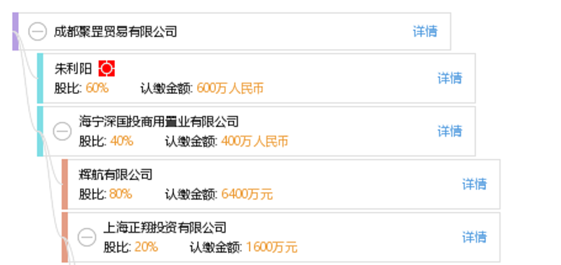 聚罡机械