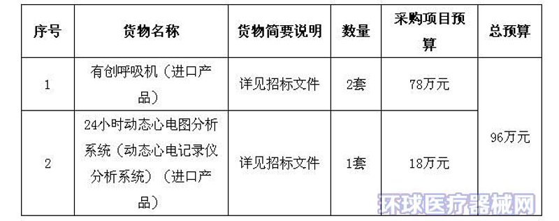 设备采购